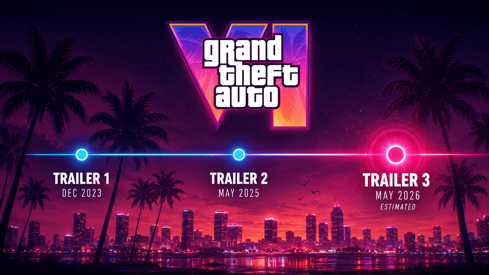 Calendrier des trailers GTA VI avec fenêtre estimée du Trailer 3 en mai 2026