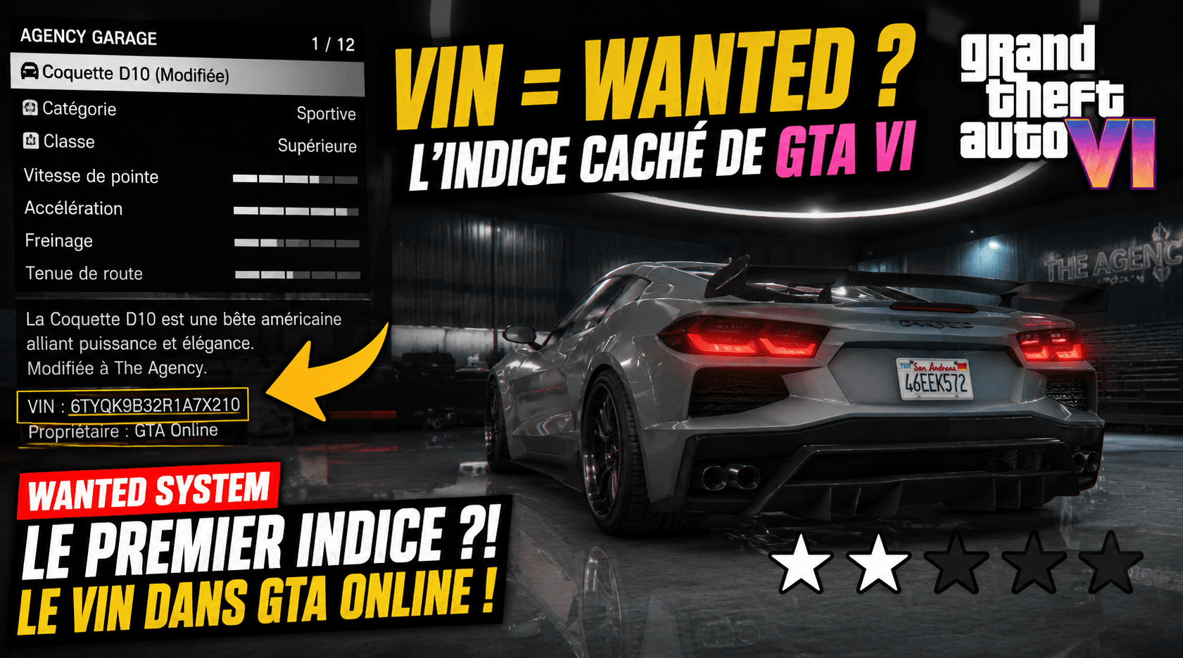 capture d'écran in-game GTA Online montrant la mention VIN dans la description d'une Coquette D10 modifiée à l'Agency garage, indice du wanted system de GTA VI.